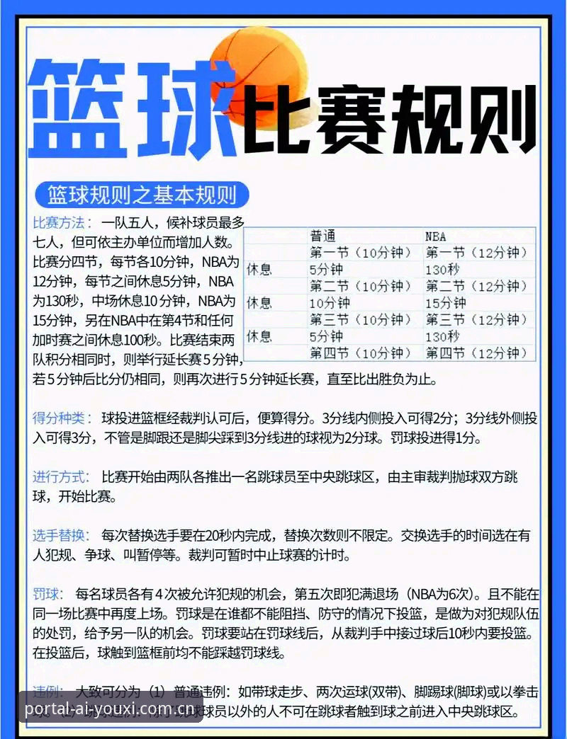 篮球数据入口详解：从查询到实战，你的日常通关指南